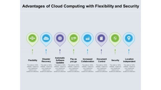 Advantages Of Cloud Computing With Flexibility And Security Ppt PowerPoint Presentation Portfolio Format PDF Advantages Of Cloud Computing With Flexibility And Security Ppt PowerPoint Presentation Portfolio Format PDF