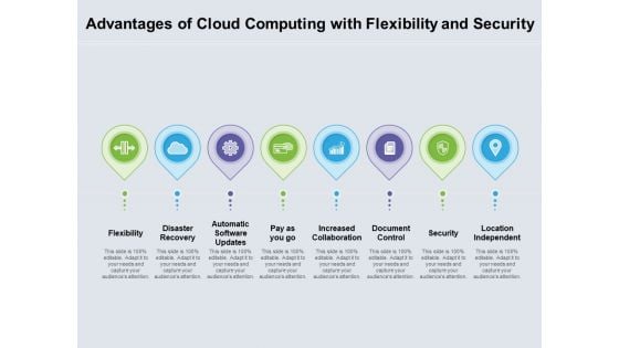 Advantages Of Cloud Computing With Flexibility And Security Ppt PowerPoint Presentation Portfolio Format PDF