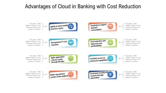 Advantages Of Cloud In Banking With Cost Reduction Ppt PowerPoint Presentation Icon Layouts PDF