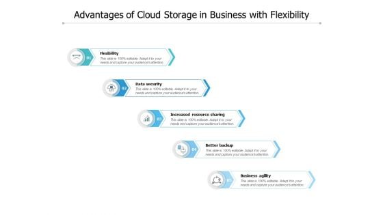 Advantages Of Cloud Storage In Business With Flexibility Ppt PowerPoint Presentation Icon Microsoft