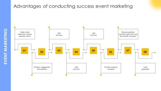 Advantages Of Conducting Success Event Marketing Guidelines PDF