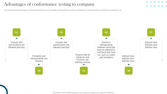 Advantages Of Conformance Testing To Company Compliance Assessment Ppt Model Inspiration PDF Advantages Of Conformance Testing To Company Compliance Assessment Ppt Model Inspiration PDF