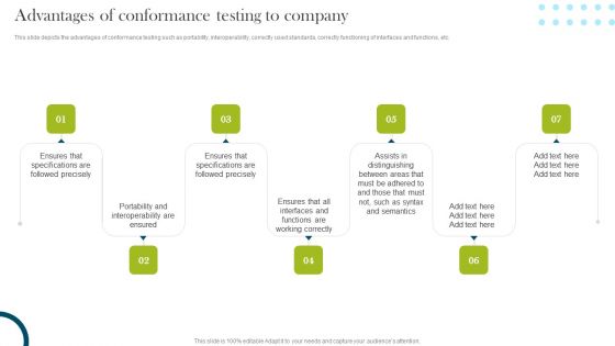 Advantages Of Conformance Testing To Company Compliance Assessment Ppt Model Inspiration PDF