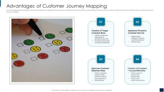 Advantages Of Customer Journey Mapping Guidelines PDF Advantages Of Customer Journey Mapping Guidelines PDF