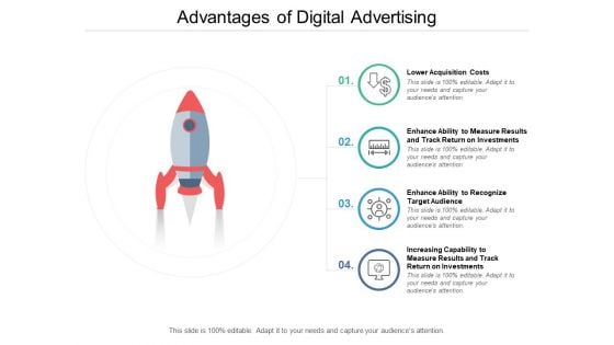 Advantages Of Digital Advertising Ppt PowerPoint Presentation Layouts Example File