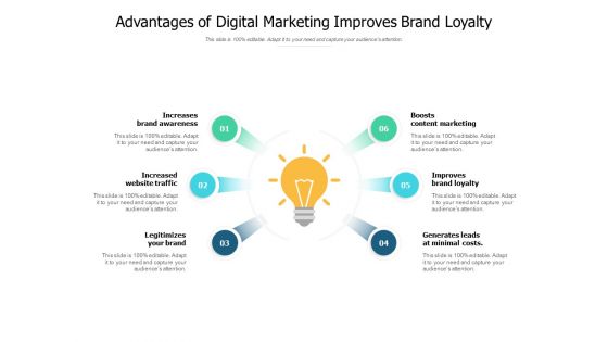 Advantages Of Digital Marketing Improves Brand Loyalty Ppt PowerPoint Presentation Icon Layouts