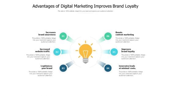 Advantages Of Digital Marketing Improves Brand Loyalty Ppt PowerPoint Presentation Icon Layouts