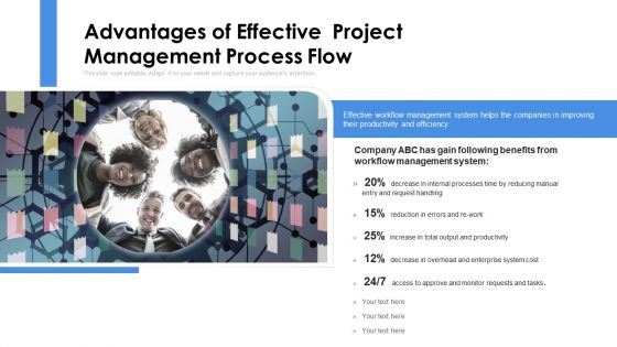 Advantages Of Effective Project Management Process Flow Ppt Summary Graphics Example PDF