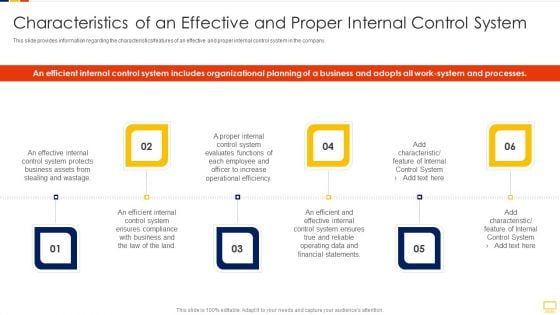 Advantages Of Efficient Characteristics Of An Effective And Proper Internal Control System Microsoft PDF