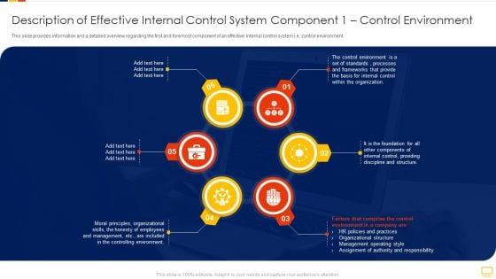 Advantages Of Efficient Description Of Effective Internal Control System Component 1 Control Elements PDF