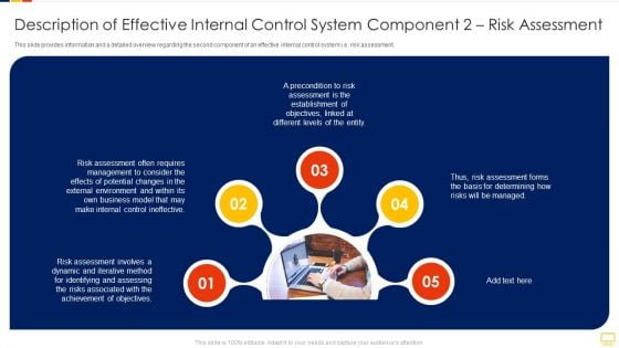 Advantages Of Efficient Description Of Effective Internal Control System Component 2 Risk Background PDF