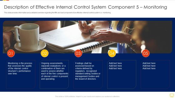 Advantages Of Efficient Description Of Effective Internal Control System Component 5 Monitoring Summary PDF