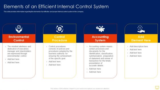 Advantages Of Efficient Elements Of An Efficient Internal Control System Demonstration PDF Advantages Of Efficient Elements Of An Efficient Internal Control System Demonstration PDF