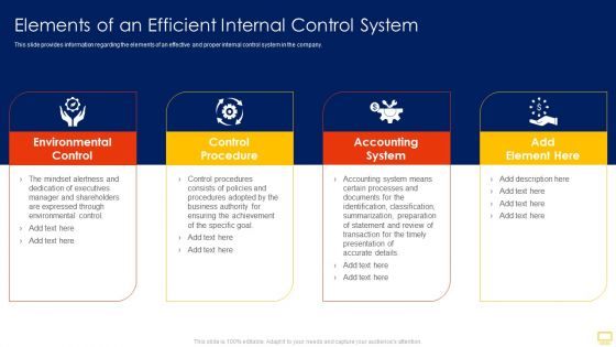 Advantages Of Efficient Elements Of An Efficient Internal Control System Demonstration PDF