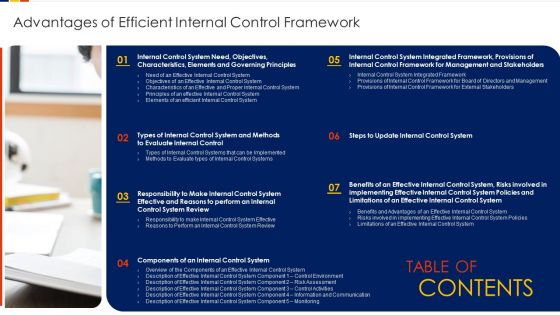 Advantages Of Efficient Internal Control Framework Table Of Contents Icons PDF