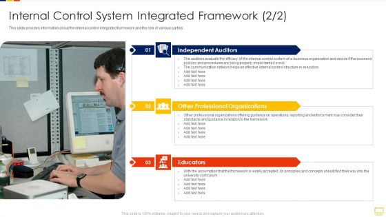 Advantages Of Efficient Internal Control System Integrated Framework Clipart PDF