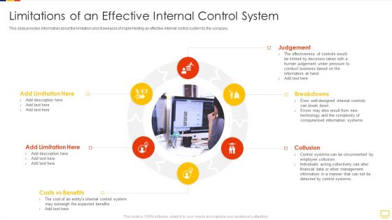 Advantages Of Efficient Limitations Of An Effective Internal Control System Rules PDF