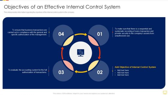 Advantages Of Efficient Objectives Of An Effective Internal Control System Graphics PDF Advantages Of Efficient Objectives Of An Effective Internal Control System Graphics PDF