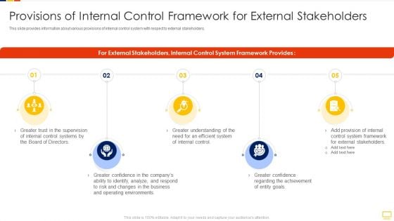 Advantages Of Efficient Provisions Of Internal Control Framework For External Graphics PDF