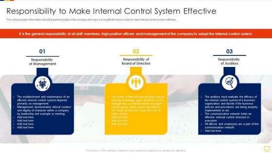 Advantages Of Efficient Responsibility To Make Internal Control System Effective Mockup PDF