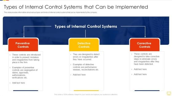 Advantages Of Efficient Types Of Internal Control Systems That Can Be Implemented Mockup PDF