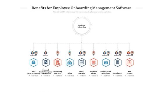 Advantages Of Employee Orientation Infographics Layout Ppt PowerPoint Presentation Professional Templates PDF