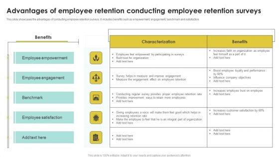 Advantages Of Employee Retention Conducting Employee Retention Surveys Ideas PDF