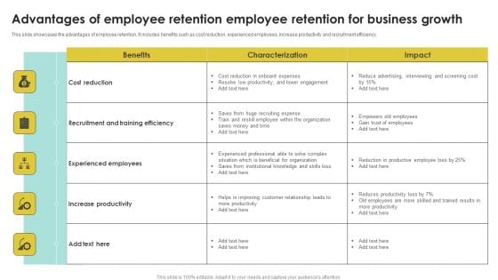 Advantages Of Employee Retention Employee Retention For Business Growth Template PDF