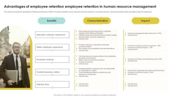 Advantages Of Employee Retention Employee Retention In Human Resource Management Background PDF