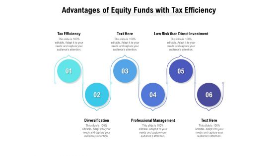 Advantages Of Equity Funds With Tax Efficiency Ppt PowerPoint Presentation Infographic Template Clipart Images