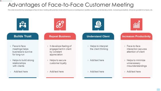 Advantages Of Face To Face Customer Meeting Sample PDF Advantages Of Face To Face Customer Meeting Sample PDF