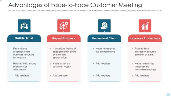 Advantages Of Face To Face Customer Meeting Sample PDF