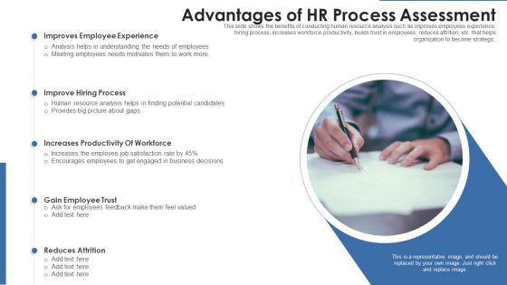 Advantages Of HR Process Assessment Ppt PowerPoint Presentation Ideas Graphics Pictures PDF