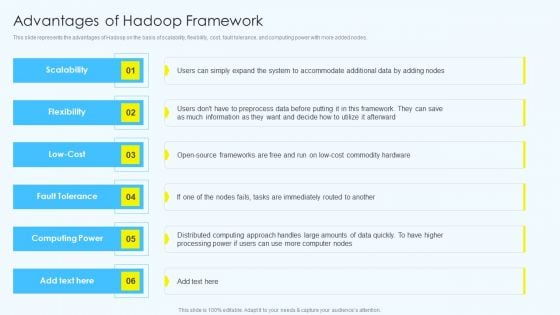 Advantages Of Hadoop Framework Professional PDF