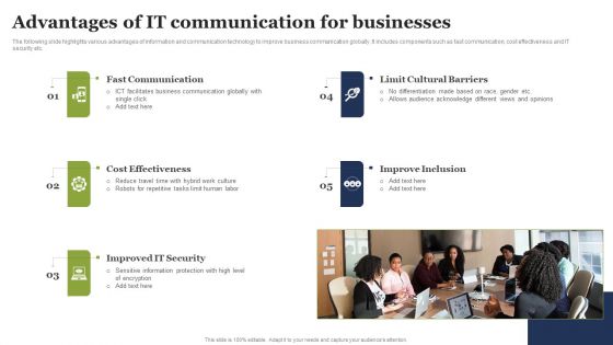 Advantages Of IT Communication For Businesses Themes PDF