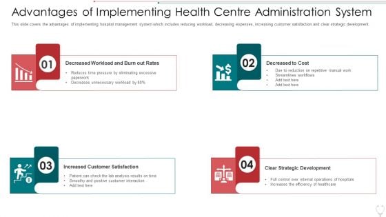 Advantages Of Implementing Health Centre Administration System Demonstration PDF Advantages Of Implementing Health Centre Administration System Demonstration PDF