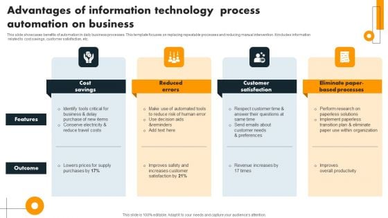 Advantages Of Information Technology Process Automation On Business Download PDF