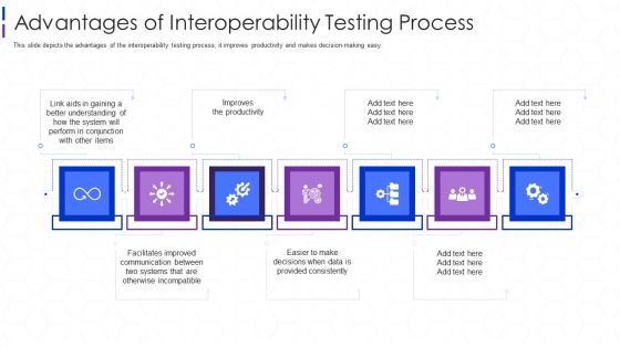 Advantages Of Interoperability Testing Process Ppt Inspiration Infographics PDF