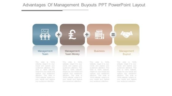 Advantages Of Management Buyouts Ppt Powerpoint Layout