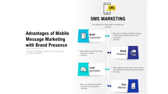 Advantages Of Mobile Message Marketing With Brand Presence Ppt PowerPoint Presentation Slides Graphics Download PDF