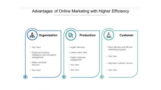 Advantages Of Online Marketing With Higher Efficiency Ppt PowerPoint Presentation Show Example Topics