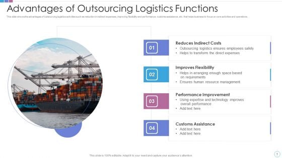 Advantages Of Outsourcing Logistics Functions Mockup PDF