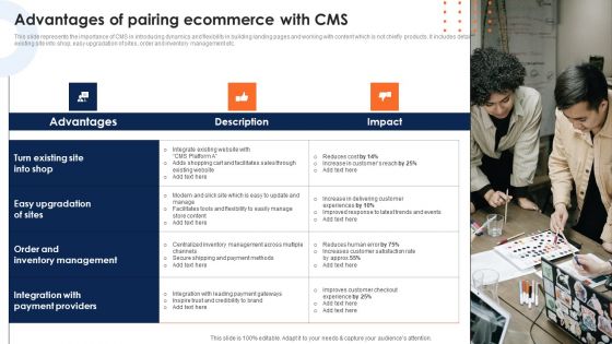 Advantages Of Pairing Ecommerce With Cms Deploying Ecommerce Order Management Software Download PDF