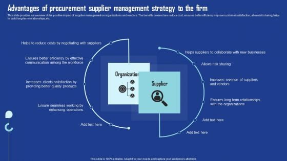 Advantages Of Procurement Supplier Management Topics PDF