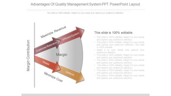 Advantages Of Quality Management System Ppt Powerpoint Layout