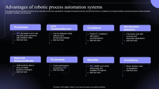 Advantages Of Robotic Process Automation Systems Hyperautomation Software Solutions IT Rules PDF