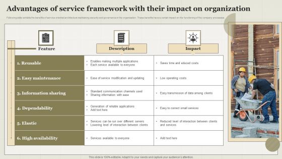 Advantages Of Service Framework With Their Impact On Organization Topics PDF