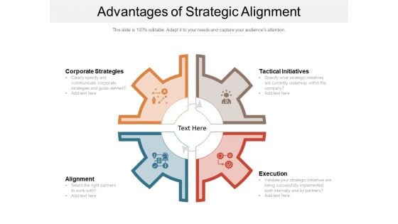 Advantages Of Strategic Alignment Ppt PowerPoint Presentation File Smartart PDF