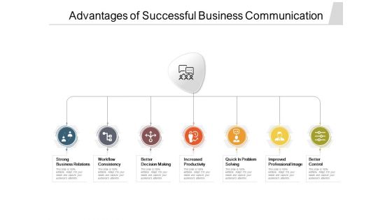 Advantages Of Successful Business Communication Ppt PowerPoint Presentation Ideas Influencers PDF Advantages Of Successful Business Communication Ppt PowerPoint Presentation Ideas Influencers PDF