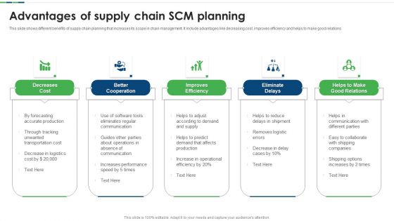 Advantages Of Supply Chain SCM Planning Ppt Styles Guide PDF